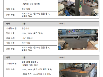 [인천 강화] 목공·철공 대…